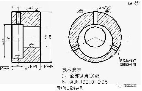 Eccentric shafts - crankshafts - camshafts machining