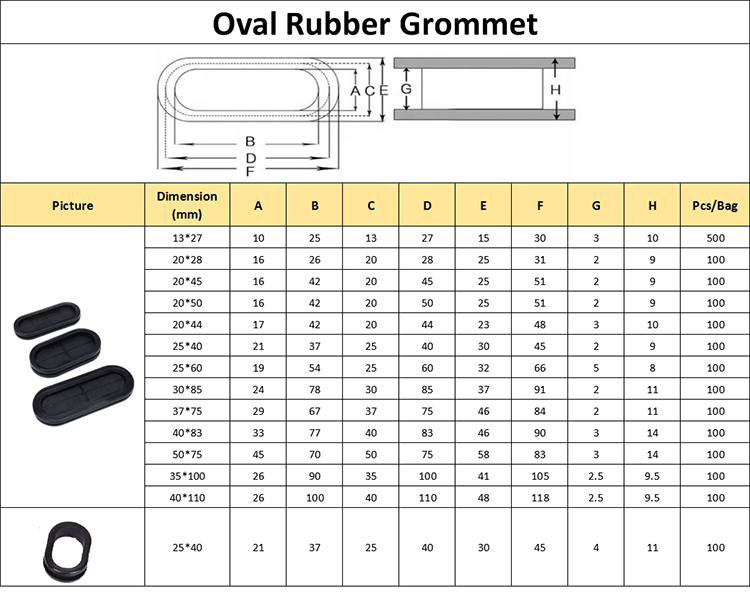 Custom weather Resistant Cable SBR NBR EPDM Rubber Grommet