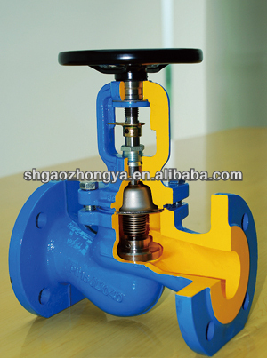 din bellow seal globe valve