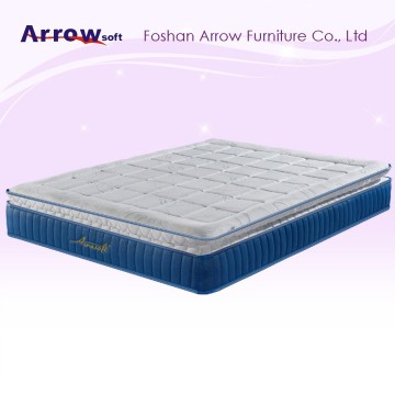 China mattress manufacturer princess gel mattress