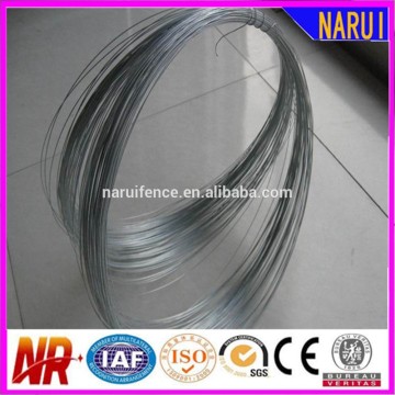 Zn/al Wire