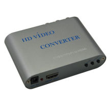 CVBS to HDMI video converters