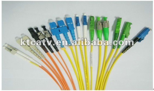 Optical Fiber Connector