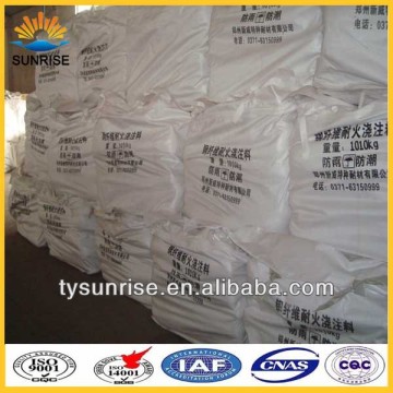 castable refractory cement