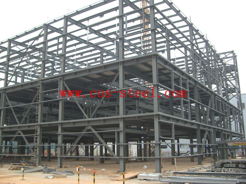 Steel Structure for Workshop and Warehouse