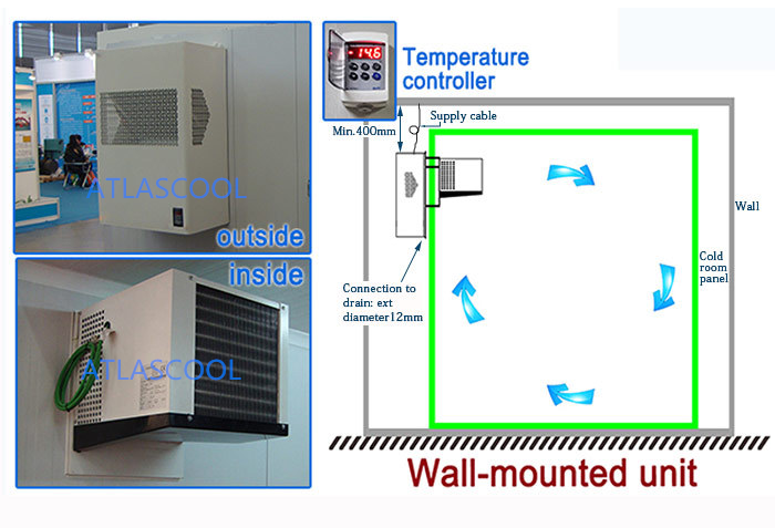 unidades de refrigeración monobloque monoblock refrigeration units