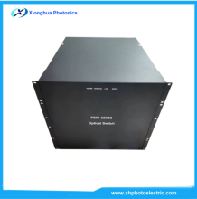MXN matrix rack optical switches