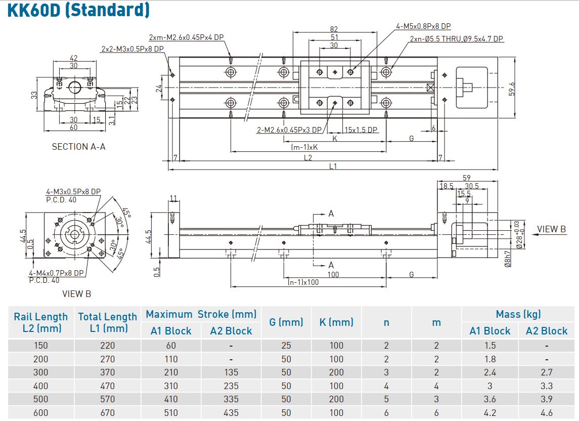 60D Standard