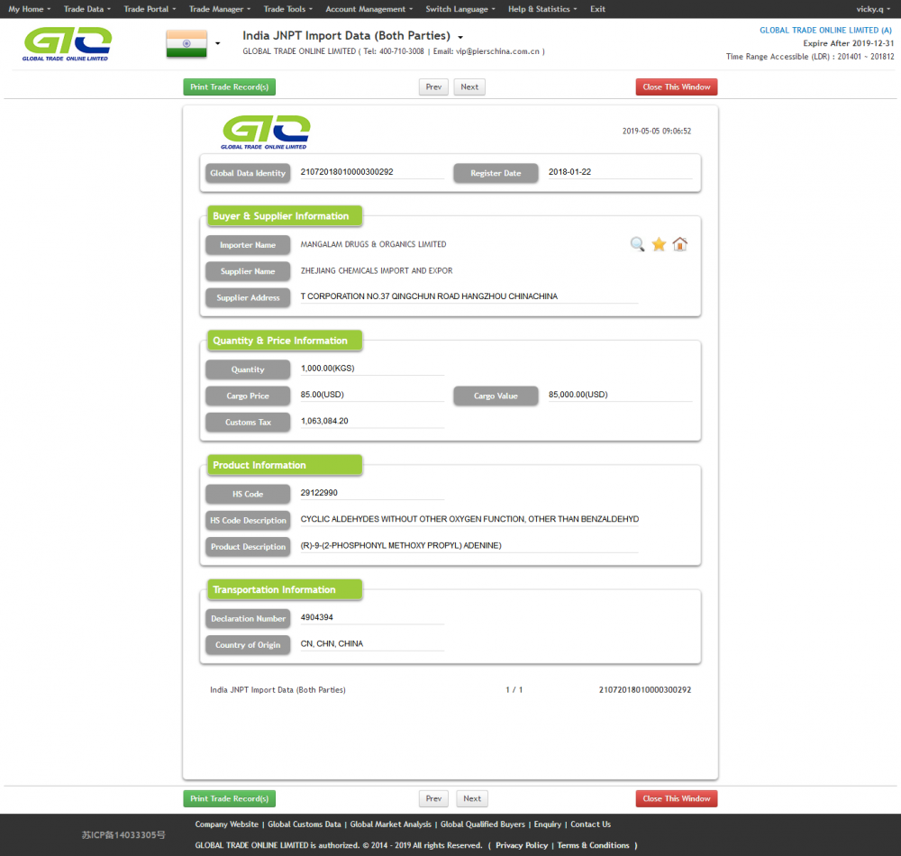 nitrile function compound customs data