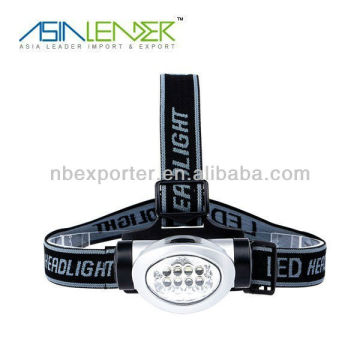 8LED ABS Material Hunting Headlight