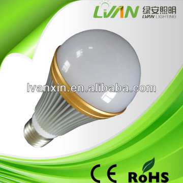 hot sale low price led bulb light