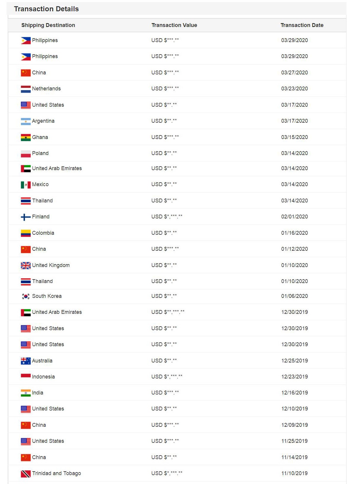 liter car polish heavy cut paste polishing compound one step 3 in 1 abrasive paste compound