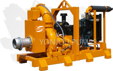 Jetting Pumps