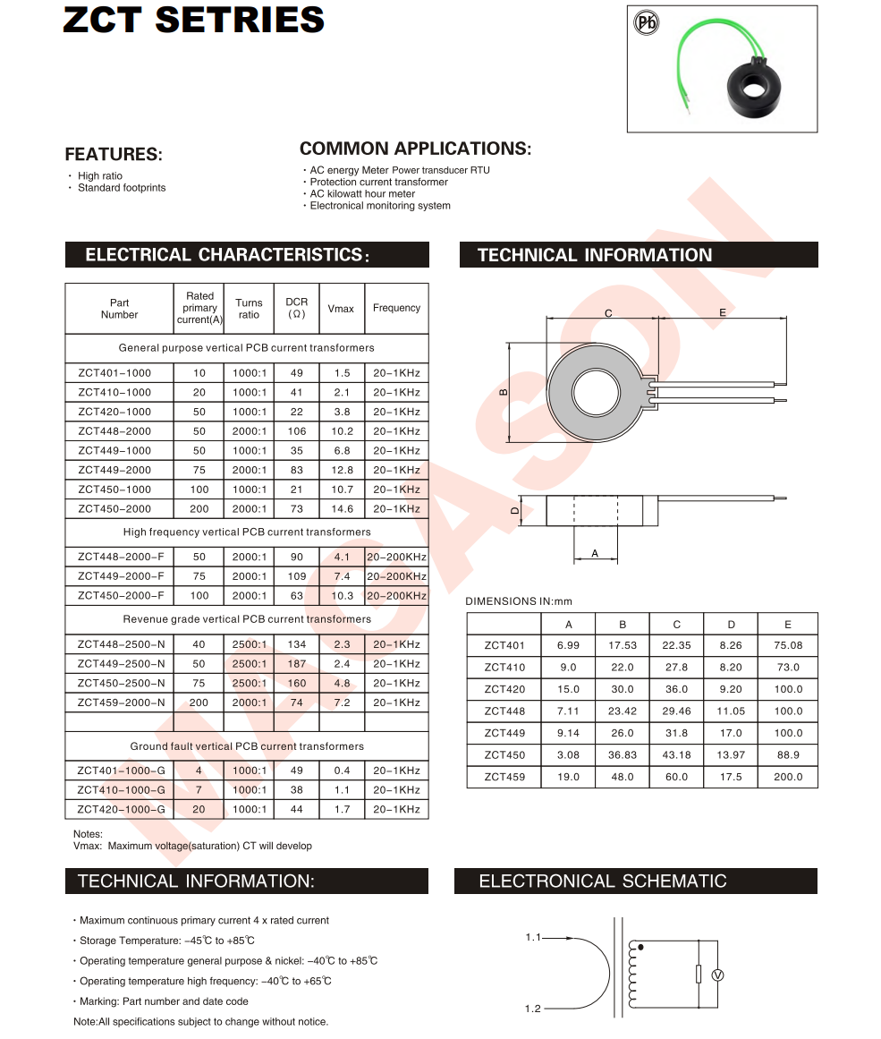 zct-specs