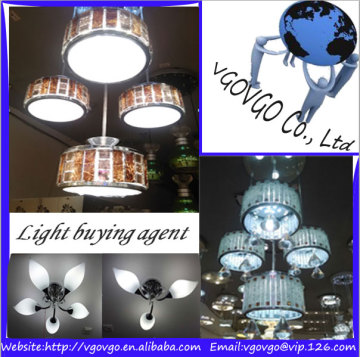 Furniture buying Agent/Agent Wanted/Public agent/Sourcing Agent