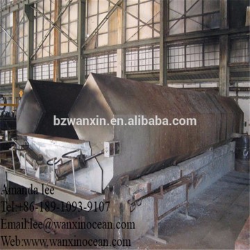 Carbon Steel Galvanizing Line