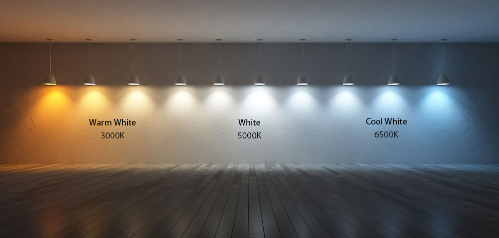 White LED