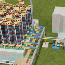 50Tons Zimbabwe Chromium Ore Dressing Process Chrome Fines Wash Plant