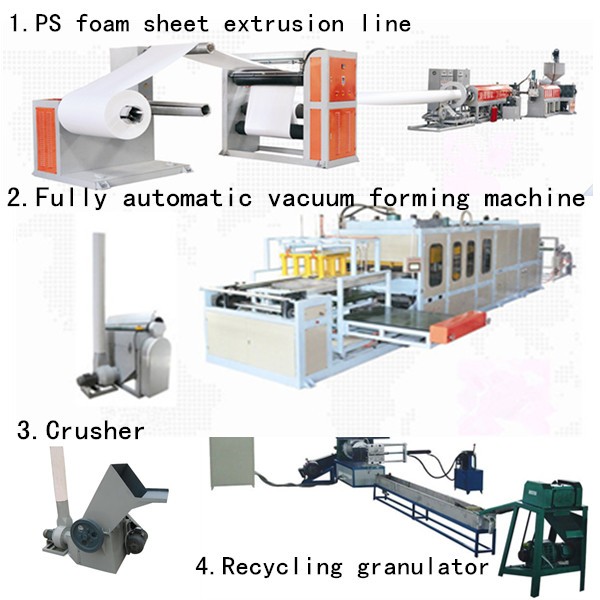 PS foam lunch box making machine/PS foam thermocol plate/disposable fast food box making machine