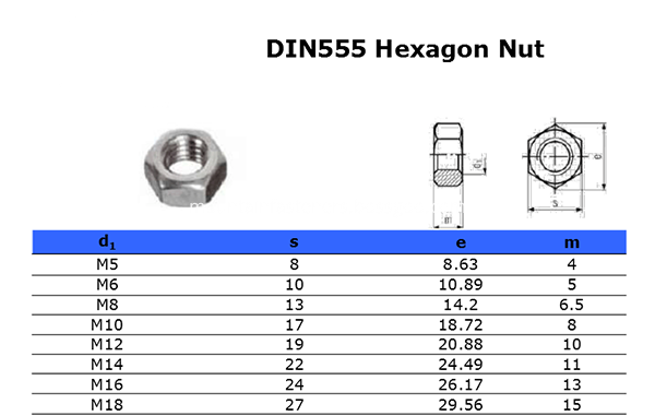 DIN555 hexagon nuts