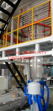 PVC Bag Making Machine Shang Hai China