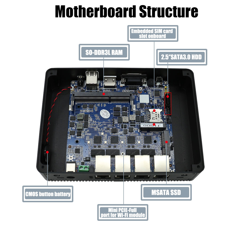 Dell Mini Cpu I3