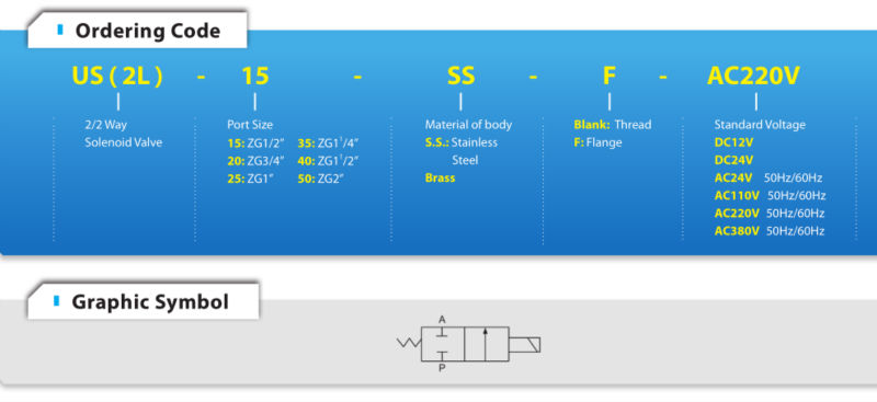 US-20 Normally closed 2 way AC24V solenoid valve for steam