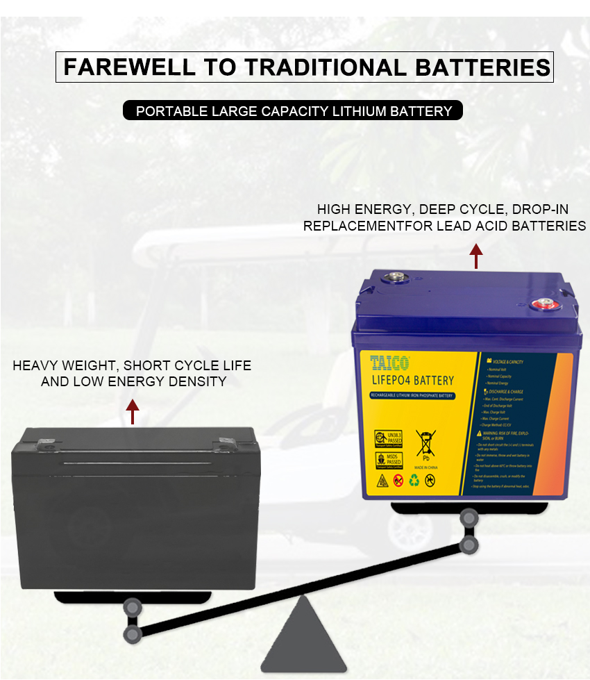 lithium lifepo4 48v 35ah battery for RV solar system yacht golf carts storage and car