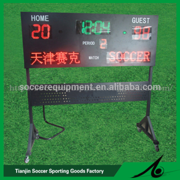 substitution board