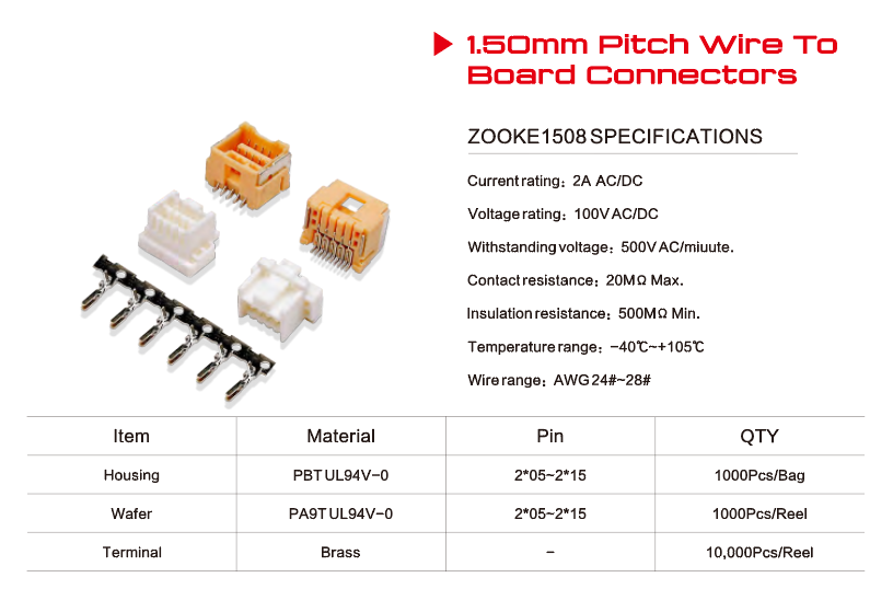 Household Appliance Connectors