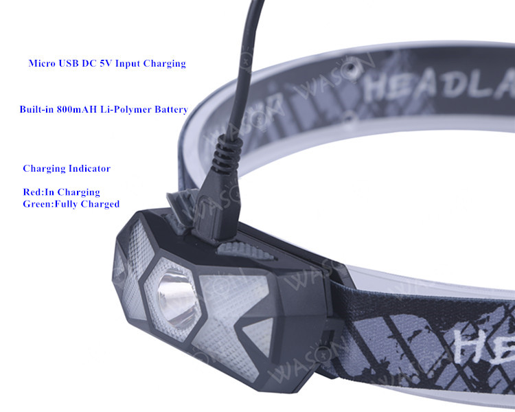 New Arrival Multiple Led Source 7 Modes Mini Super Light Weight Running Headlamp Rechargeable Usb Recharge Head Lamp