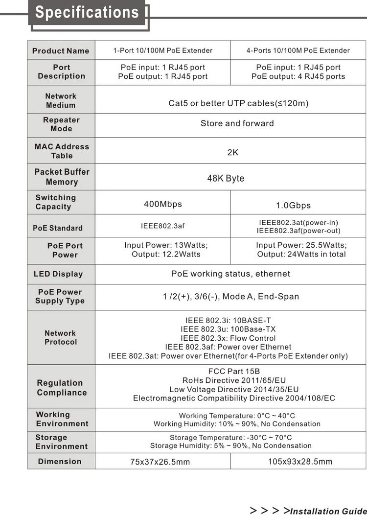 4 porta Ethernet PoE Extender 10 / 100Mbps para câmera IP