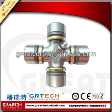 China universal joint manufacturers