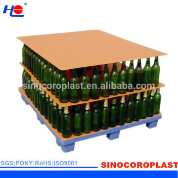 Sealed EDGE Corrugated Plastic Pad
