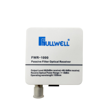 FWR-1000 FTTH Passive TV Mini Node Optical Fiber Mini Node