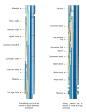ZSJ Hydraulic-Mechanical Drilling Jar
