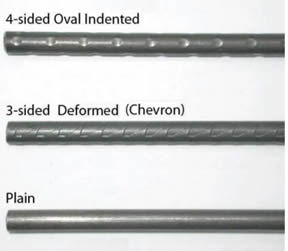 Indented PC wire