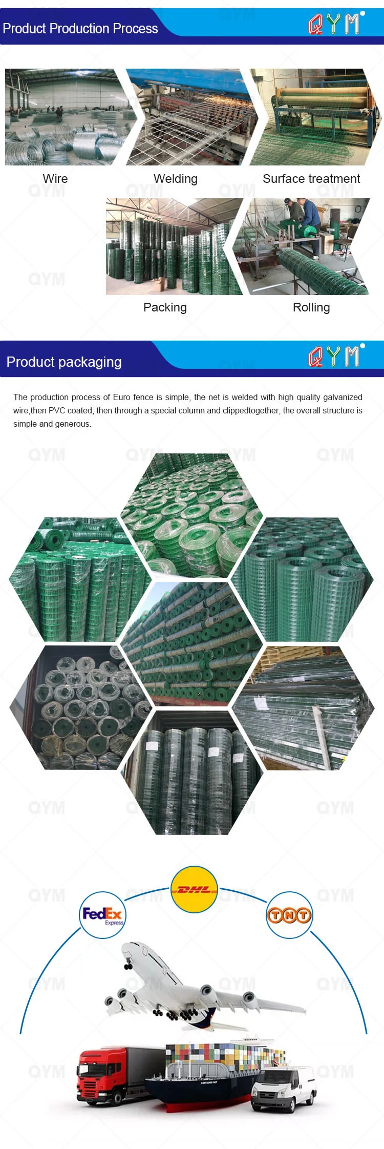 Metal Euro Fence Holland Welded Wire Mesh Euro Fence