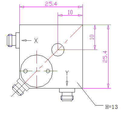 triaxial accelerometer Usage