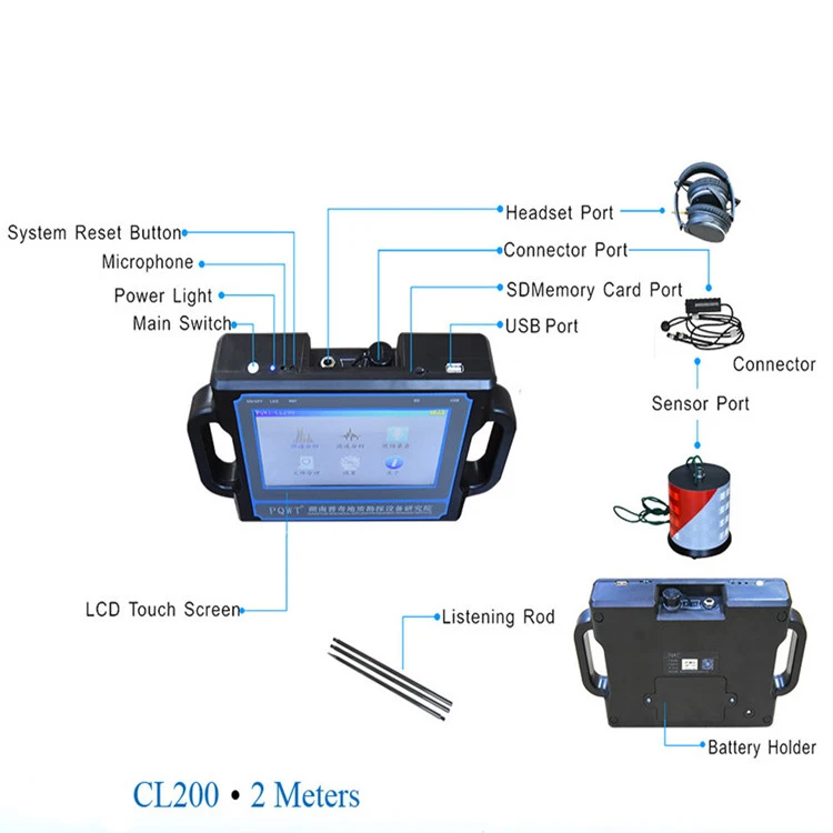 2m Depth Home Use Portable Underground Pipeline Water Leak Detector Machine