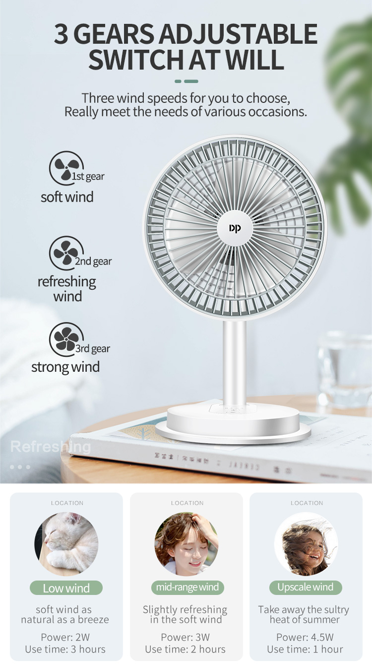 Mini USB Desktop Fans