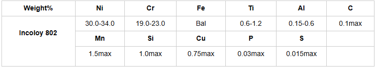 इंकोलॉय 802 Incoloy 802