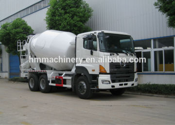 Concrete mixer truck spare part with great performance and quality warranty