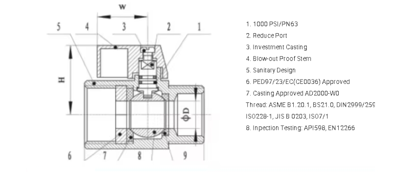 Stainless Steel Mini Ball Valve Dimension2