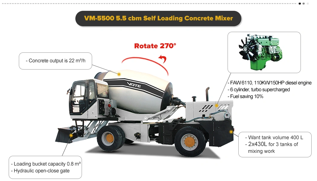 Self Loading Mobile Concrete Truck Mixers In Sri Lanka, High Quality