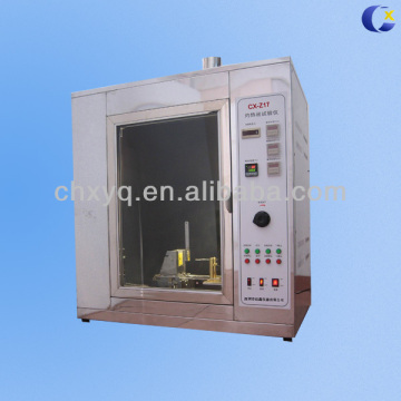 Glow Wire Test Instrument