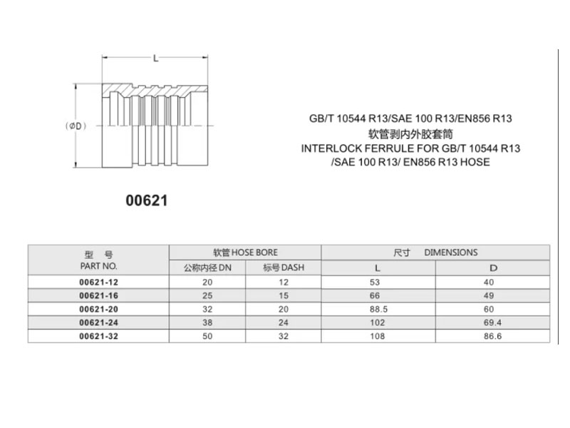 Ferrule 00621