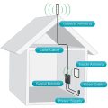 TS9 LTE Bracket Mount Long Range Antenna