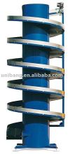 SINGLE spiral conveyor,lifter conveyor