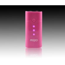 Portable Power Stations, for Travel, Trip, or Outdoor, Power Supply